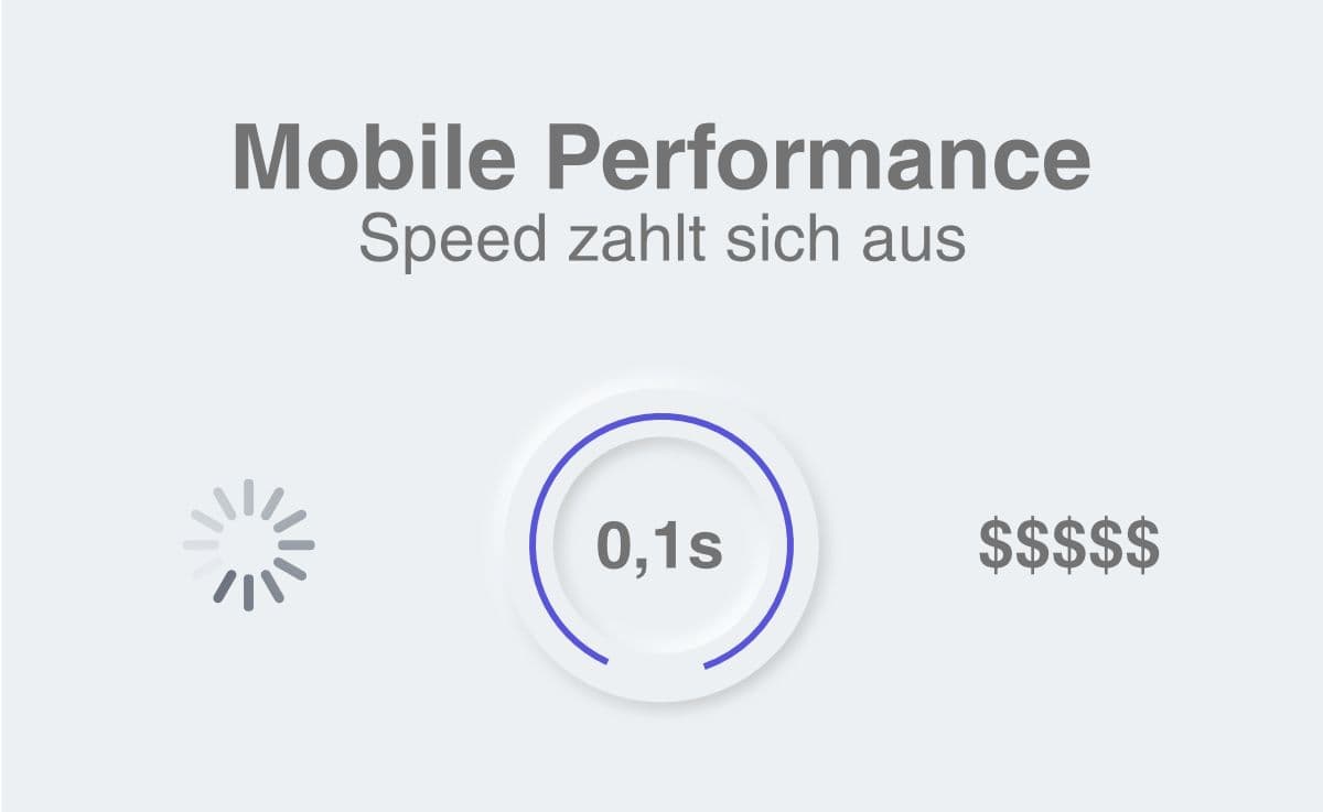 Mobile Performance - Mobile Speed zahlt sich aus