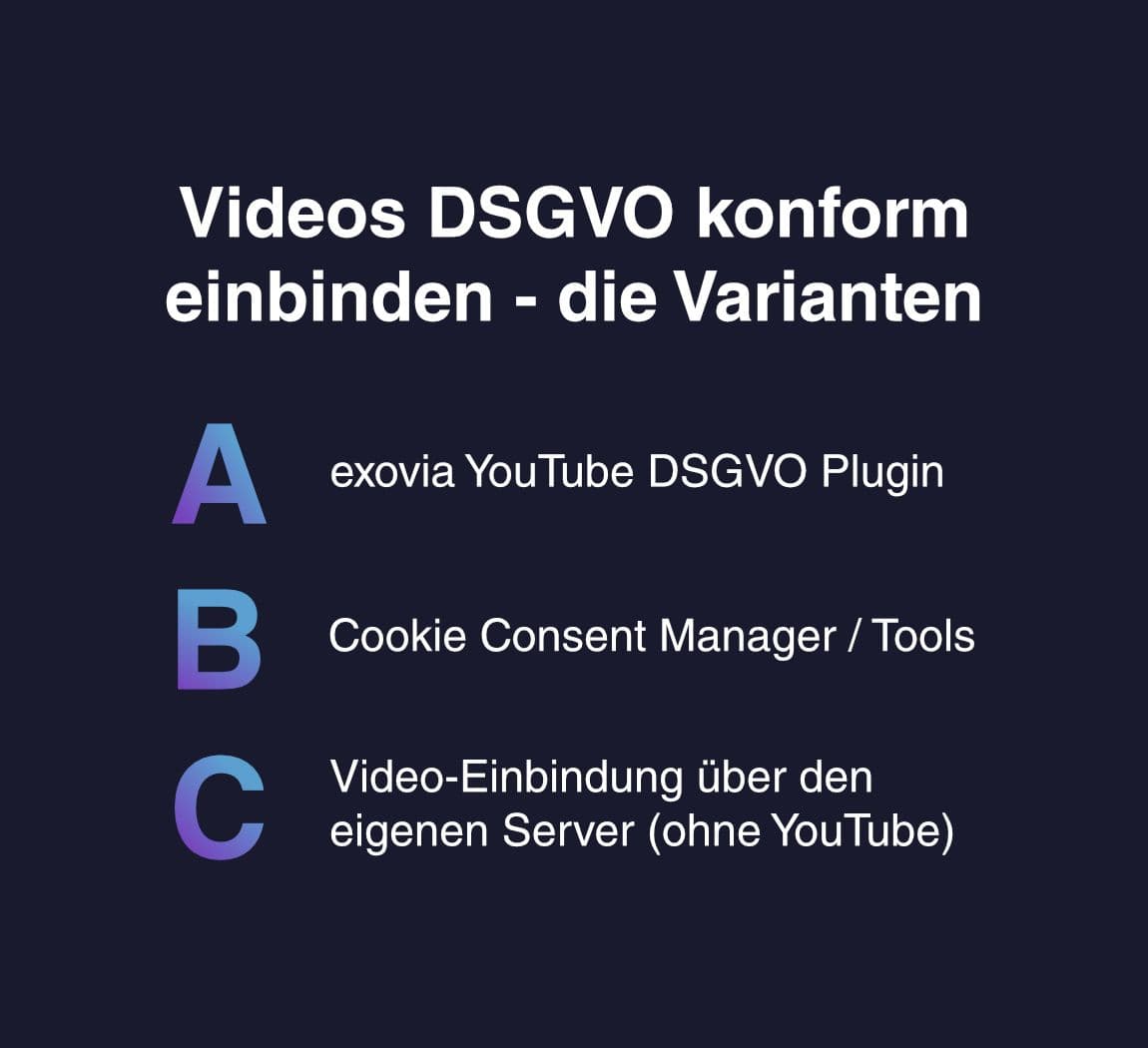 Videos DSGVO konform einbinden - die 3 Varianten