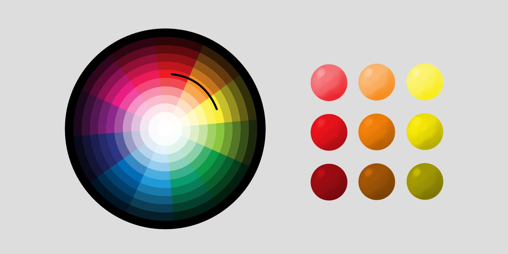 Analoge Farbharmonie - Rot, Orange, Gelb