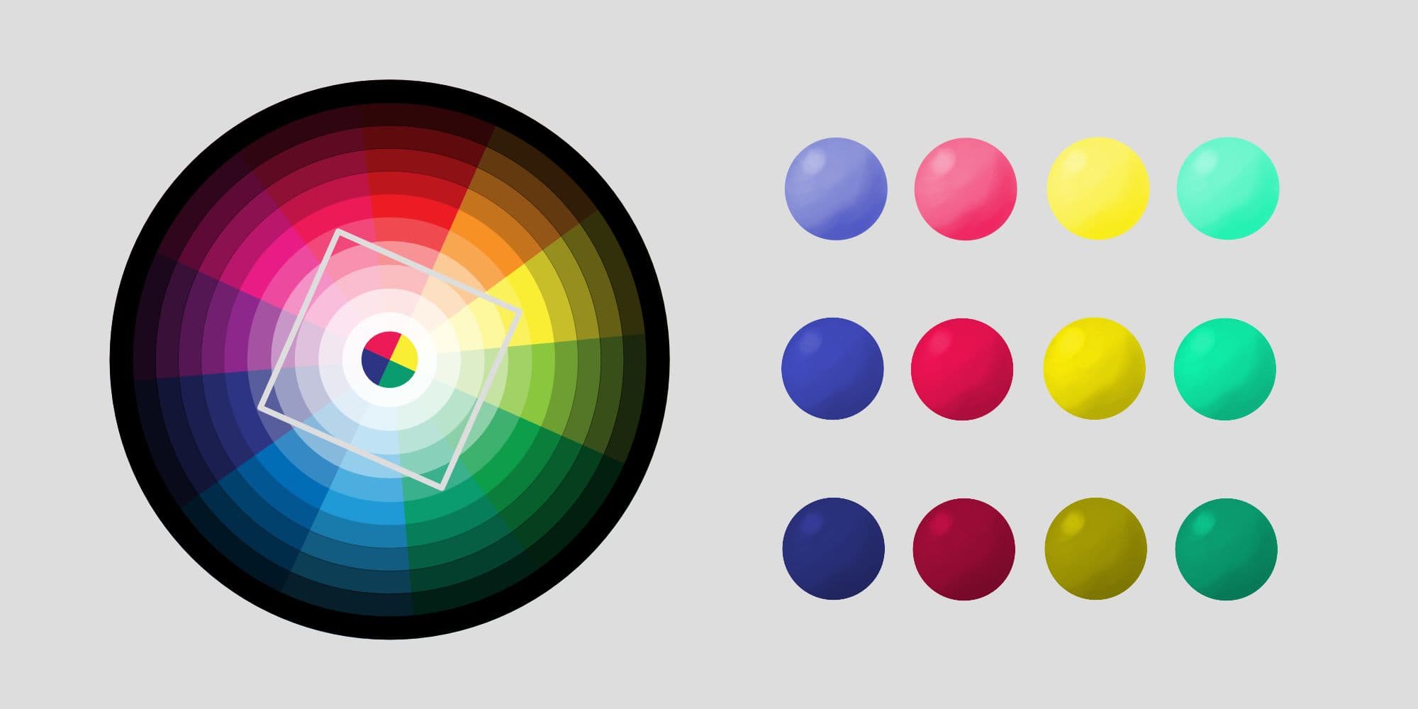 Farbharmonie harmonischer Vierklang